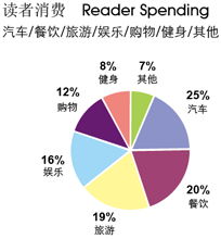 友邦顧問(wèn) 以專業(yè)市場(chǎng)調(diào)研驅(qū)動(dòng)精準(zhǔn)營(yíng)銷策劃，賦能企業(yè)市場(chǎng)開拓