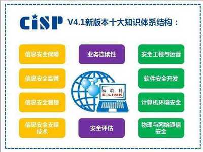 12月廣州CISP認證培訓開講啦 聚焦網絡與信息安全軟件開發
